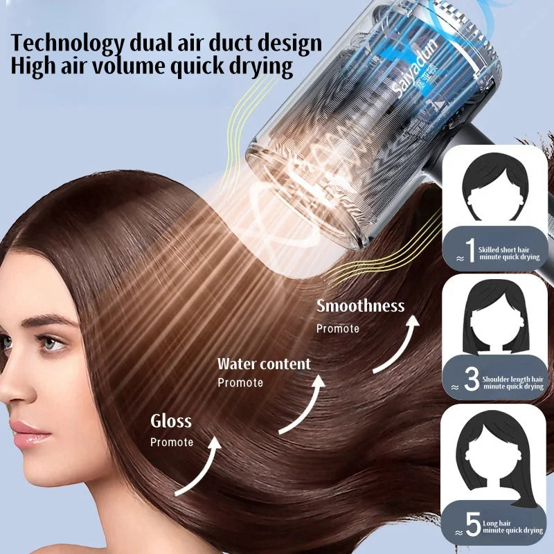 Professional Hair Dryer - High Power Quick Drying EU Plug Silent Hair Dryer With Diffuser - ZOOMNSTORE