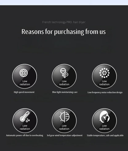 Professional Hair Dryer - High Power Quick Drying EU Plug Silent Hair Dryer With Diffuser - ZOOMNSTORE