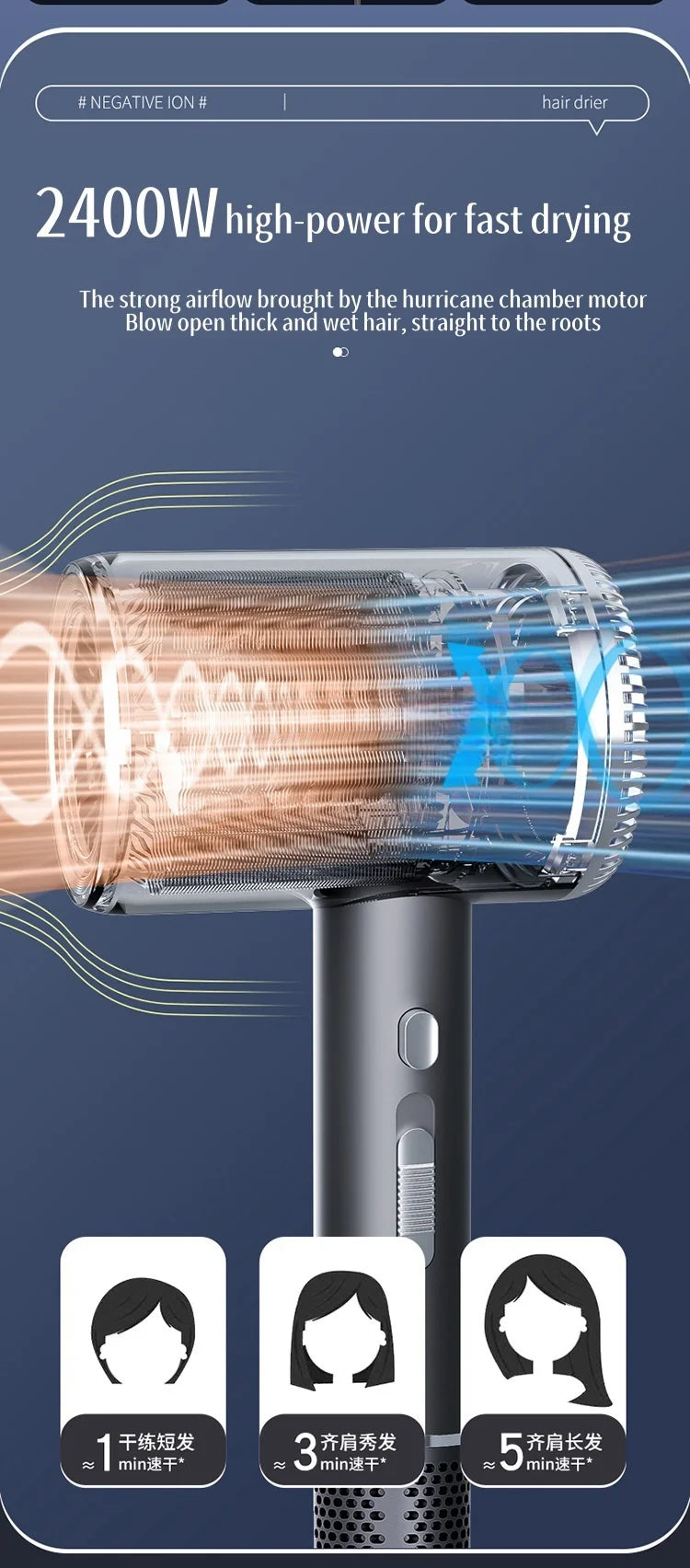 Professional Hair Dryer - High Power Quick Drying EU Plug Silent Hair Dryer With Diffuser - ZOOMNSTORE