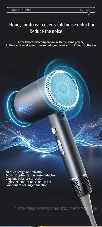 Professional Hair Dryer - High Power Quick Drying EU Plug Silent Hair Dryer With Diffuser - ZOOMNSTORE