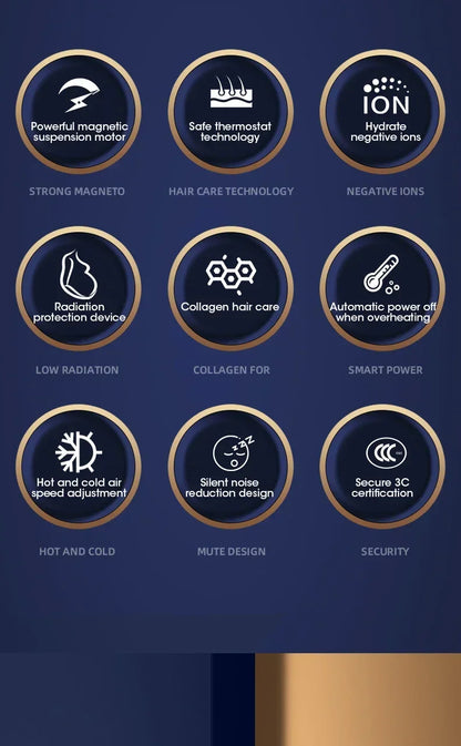 Professional Hair Dryer - Powerful Fast Heating Styler with Dual Voltage & Foldable Handle - ZOOMNSTORE