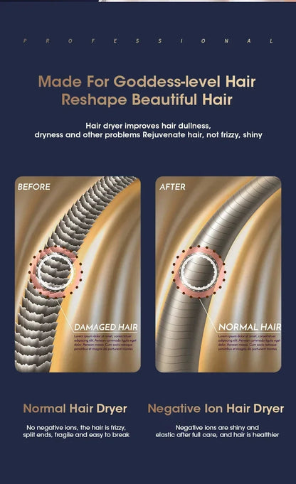 Professional Hair Dryer - Powerful Fast Heating Styler with Dual Voltage & Foldable Handle - ZOOMNSTORE