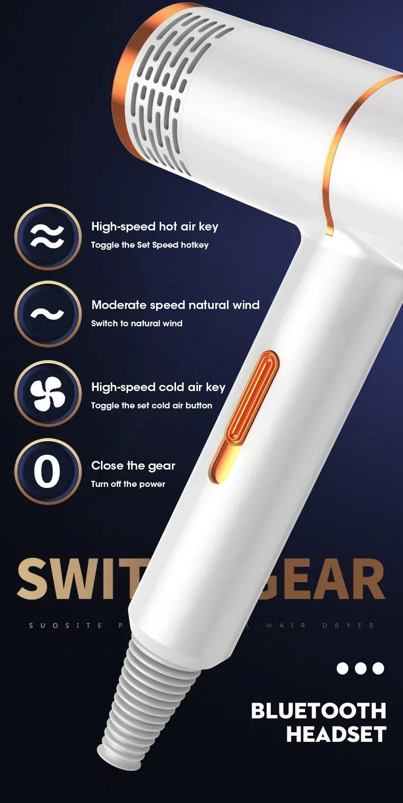 Professional Hair Dryer - Powerful Fast Heating Styler with Dual Voltage & Foldable Handle - ZOOMNSTORE