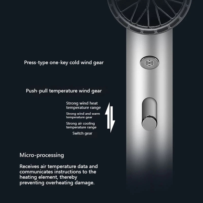 Professional Hair Dryer – Quick Drying Ionic Hair Styling Tool With High Wind Power - ZOOMNSTORE