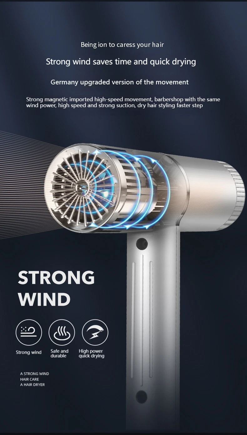 Professional Hair Dryer – Quick Drying Ionic Hair Styling Tool With High Wind Power - ZOOMNSTORE