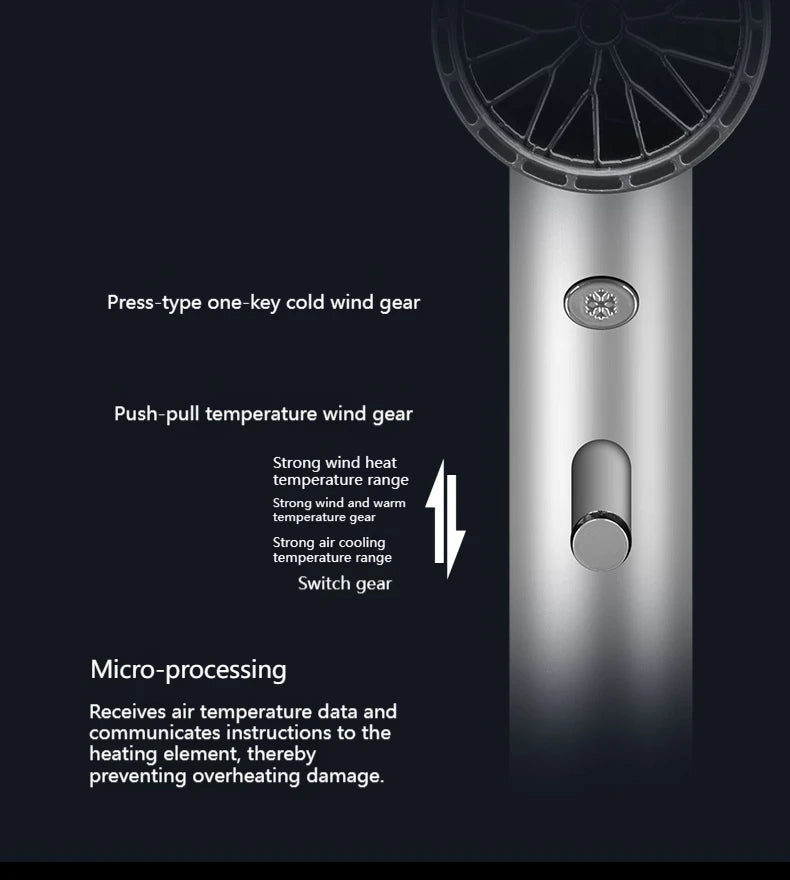 Professional Hair Dryer – Quick Drying Ionic Hair Styling Tool With High Wind Power - ZOOMNSTORE