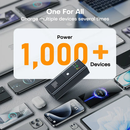 QOOVI PD 100W Power Bank 20000mAh External Battery Capacity Fast Charging Portable Charger Powerbank For Laptop iPhone Samsung - ZOOMNSTORE