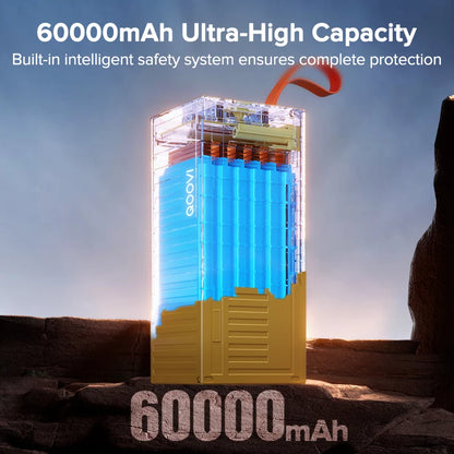 QOOVI 60000mAh Power Bank 22.5W PD QC 3.0 Charger Powerbank Large Battery Capacity Power Station Fast Charging For iPhone Xiaomi - ZOOMNSTORE