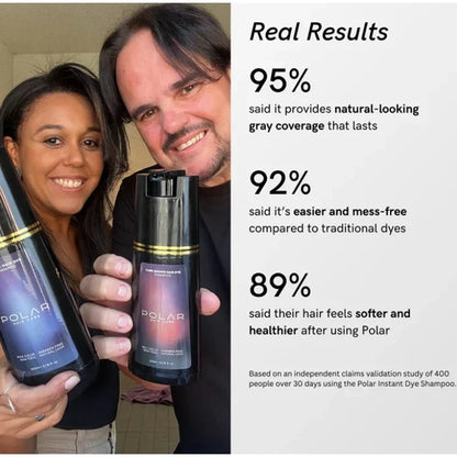 3-in-1 Hair Dye Shampoo - Quick Color  Nourishing Blackening Shampoo for White Hair - ZOOMNSTORE
