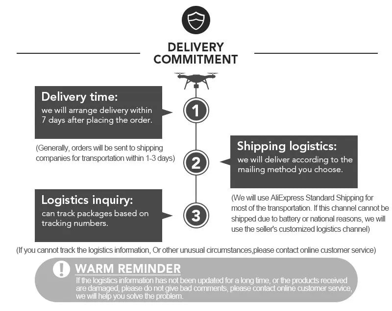 WPL D12 RC Car - 110 Drift  Climb Truck with LED Lights for Kids - ZOOMNSTORE