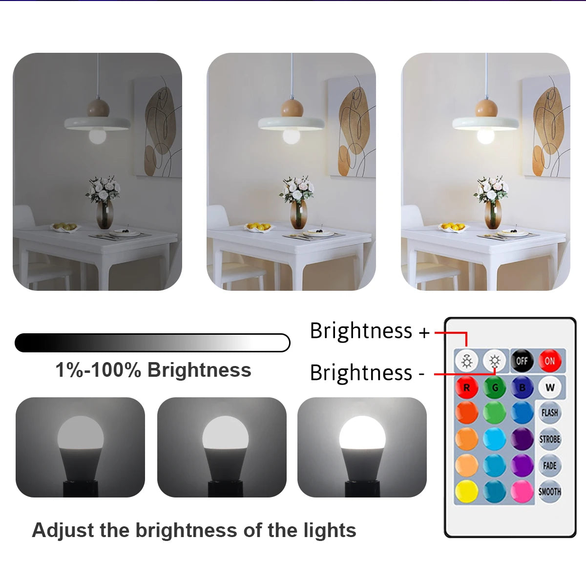 RGB LED Bulb - 2PCS E14/E27/B22 T37 Multicolor Dimmable Light with Remote Control - ZOOMNSTORE