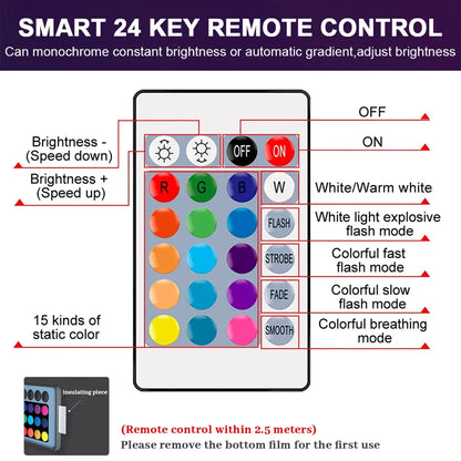 RGB LED Bulb - 2PCS E14/E27/B22 T37 Multicolor Dimmable Light with Remote Control - ZOOMNSTORE