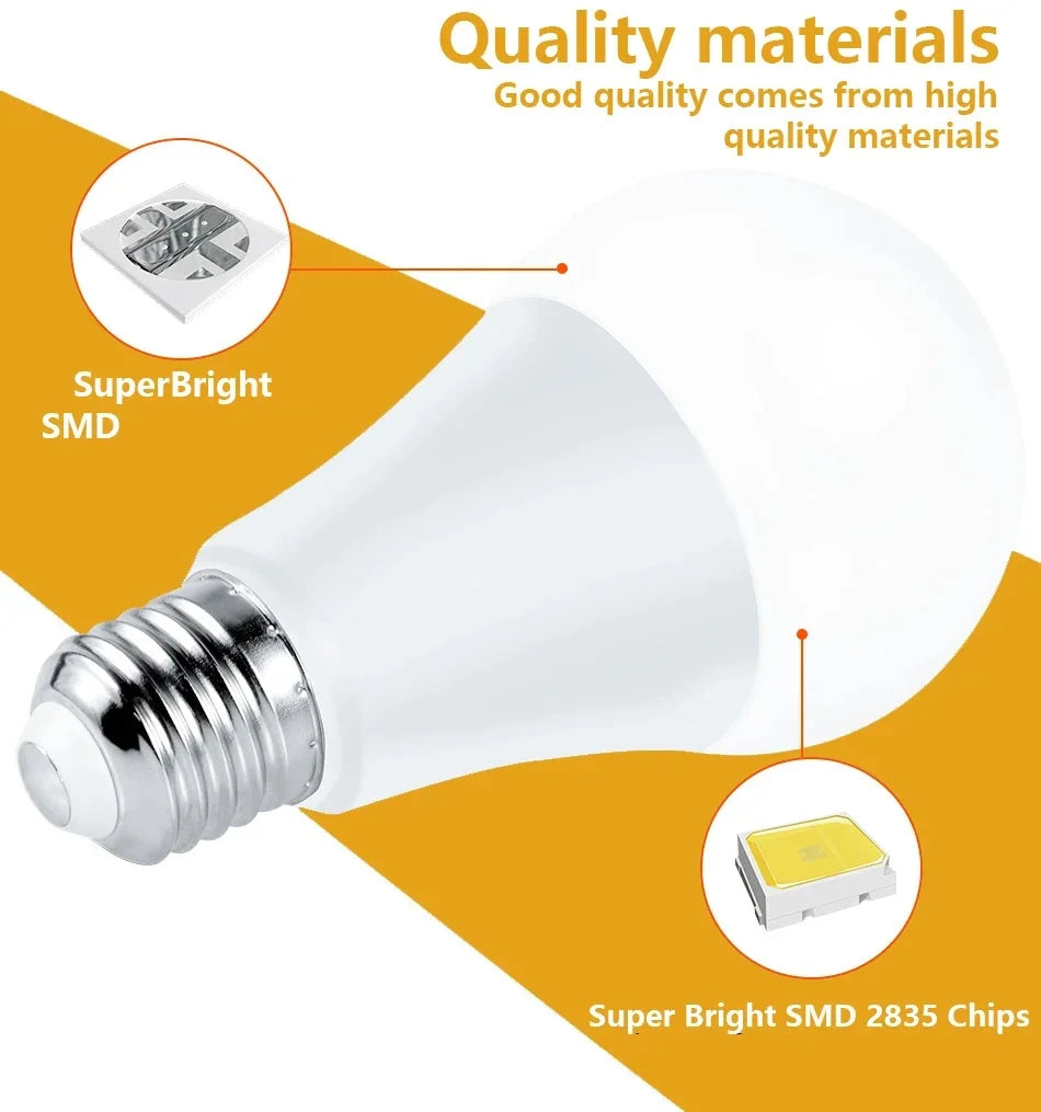 RGBW LED Bulb - Smart Color Changing Bulb With Remote Control | E27 Spotlight - ZOOMNSTORE