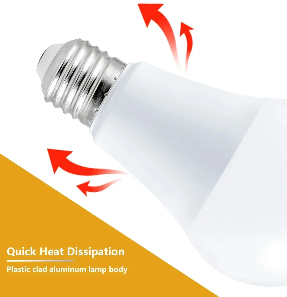 RGBW LED Bulb - Smart Color Changing Bulb With Remote Control | E27 Spotlight - ZOOMNSTORE