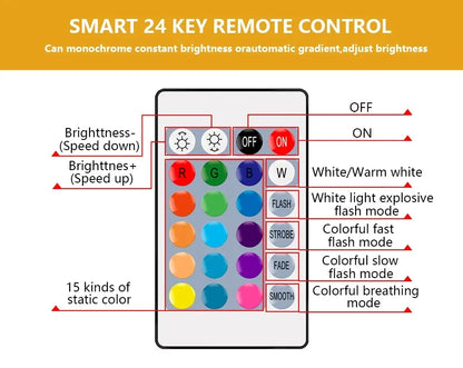 RGBW LED Bulb - Smart Color Changing Bulb With Remote Control | E27 Spotlight - ZOOMNSTORE