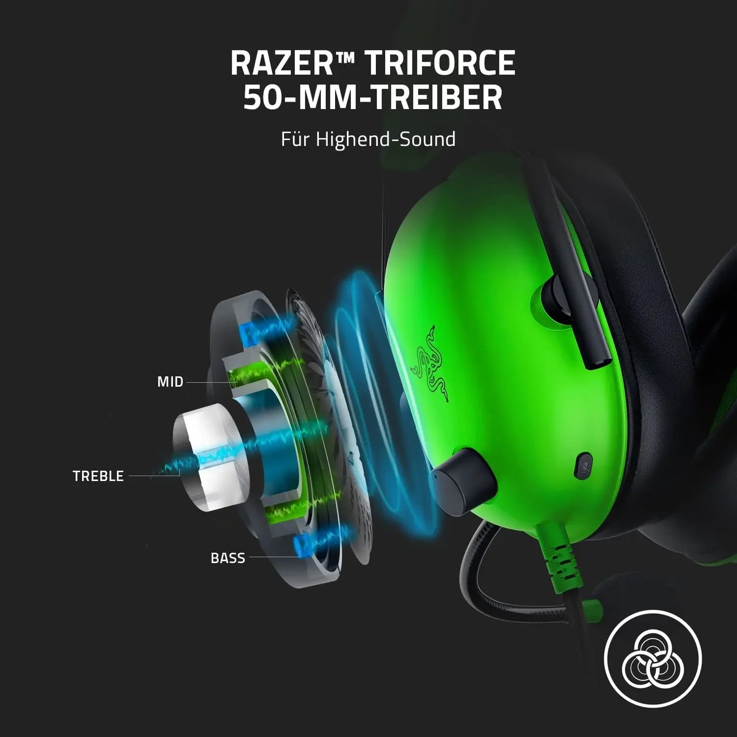 Razer BlackShark Headset – Wired Esports Headphones with 7.1 Surround Sound - ZOOMNSTORE