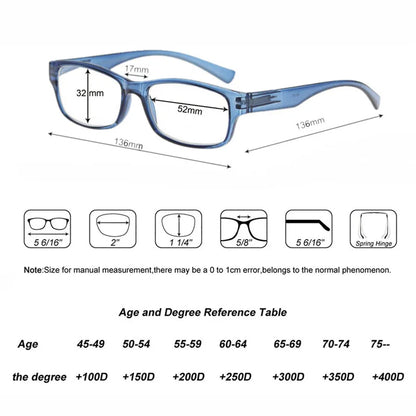Reading Glasses for Men & Women - 3 Pack Square Readers | Unbreakable Plastic Frame Spectacles - ZOOMNSTORE