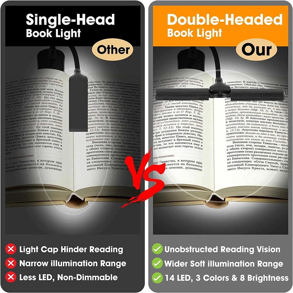 Rechargeable Book Light - Adjustable Clip-On Reading Lamp With Warm LED Light - ZOOMNSTORE