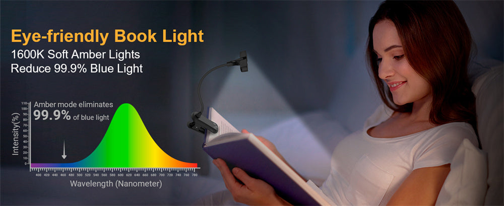 Rechargeable Book Light - Adjustable Clip-On Reading Lamp With Warm LED Light - ZOOMNSTORE
