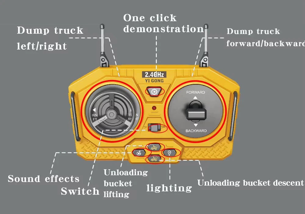 Remote Control Excavator Dump Truck - RC Alloy Plastic Construction Toy for Kids - ZOOMNSTORE