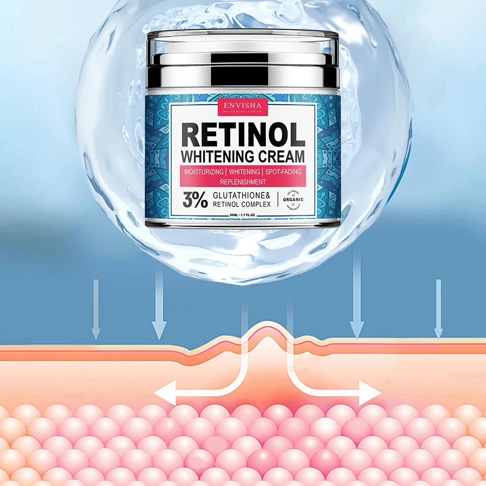 Neck Retinol Cream - Anti-Wrinkle Collagen Moisturizer with Hyaluronic Acid - ZOOMNSTORE