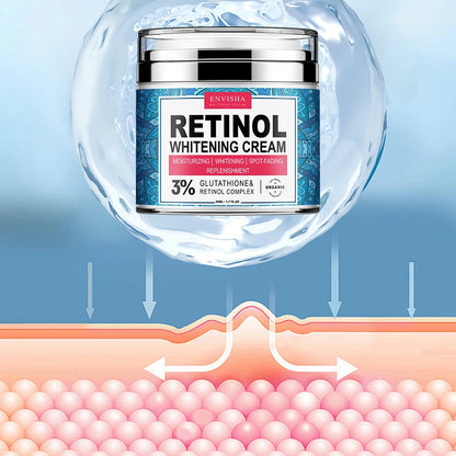 Neck Retinol Cream - Anti-Wrinkle Collagen Moisturizer with Hyaluronic Acid - ZOOMNSTORE