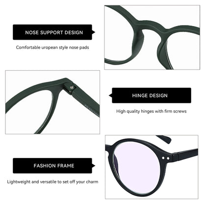 Retro Reading Glasses | Anti Glare, UV400 Protection, Circular Frame Stylish Reading Glasses - ZOOMNSTORE