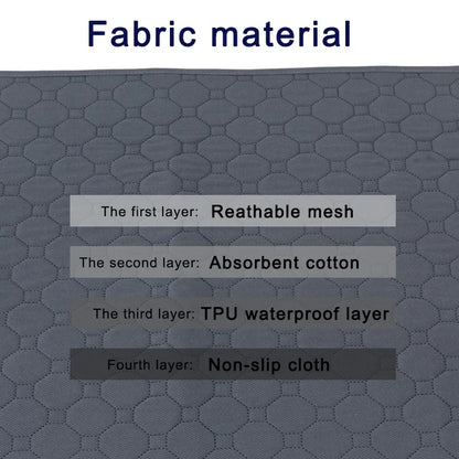 Reusable Dog Pee Pad Blanket - Washable Absorbent Puppy Training Mat  Pet Bed Urine Mat - ZOOMNSTORE
