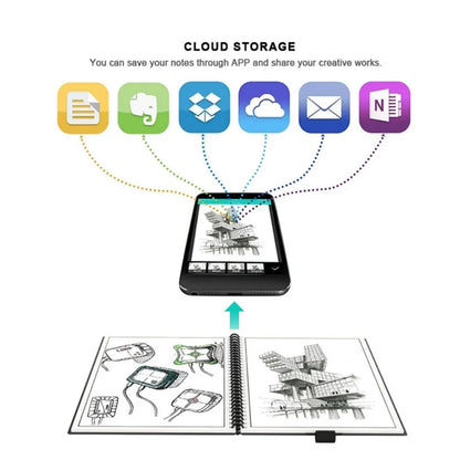 Reusable Erasable Notebook | A4 Spiral Smart Notebook With Microwave Heating - ZOOMNSTORE