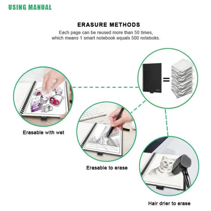 Reusable Erasable Notebook | A4 Spiral Smart Notebook With Microwave Heating - ZOOMNSTORE