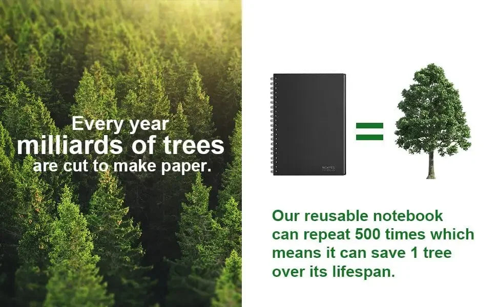 Reusable Erasable Notebook | A4 Spiral Smart Notebook With Microwave Heating - ZOOMNSTORE