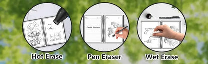 Reusable Erasable Notebook | A4 Spiral Smart Notebook With Microwave Heating - ZOOMNSTORE