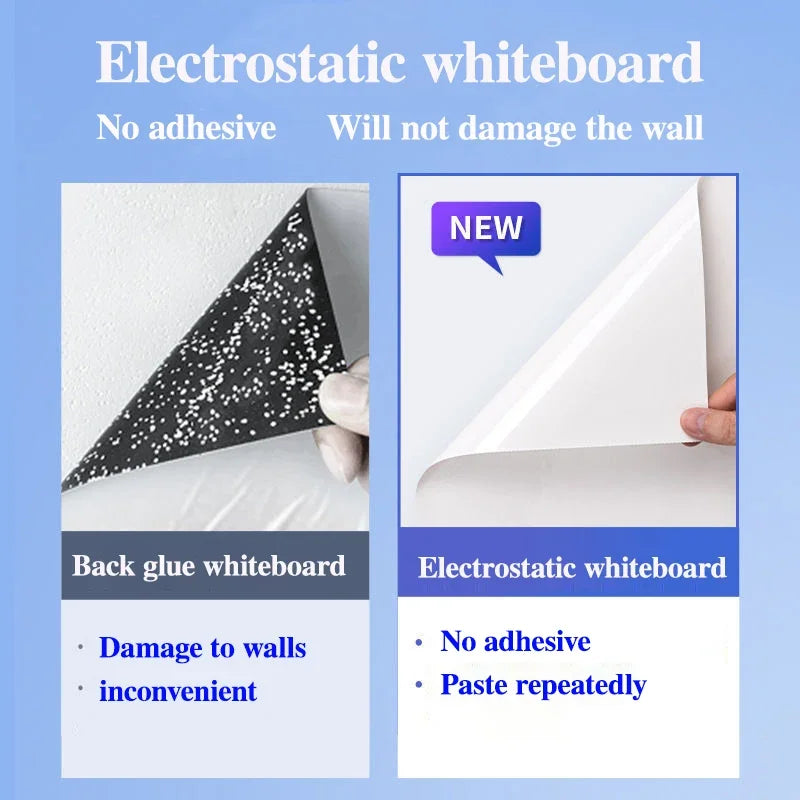Reusable Whiteboard – Waterproof Dry Erase Board with Easy Wipe Surface for Classroom & Office - ZOOMNSTORE