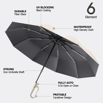 60K Buckle Men Women Umbrella  Fully Automatic Reverse Folding Umbrella with Windproof Reflective Stripe UV Umbrellas - ZOOMNSTORE