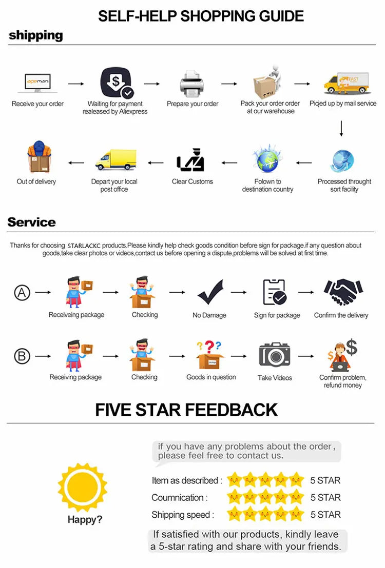 Rolling BBQ Basket - Stainless Steel Grill Mesh | Camping Barbecue Rack, Easy Clean - ZOOMNSTORE