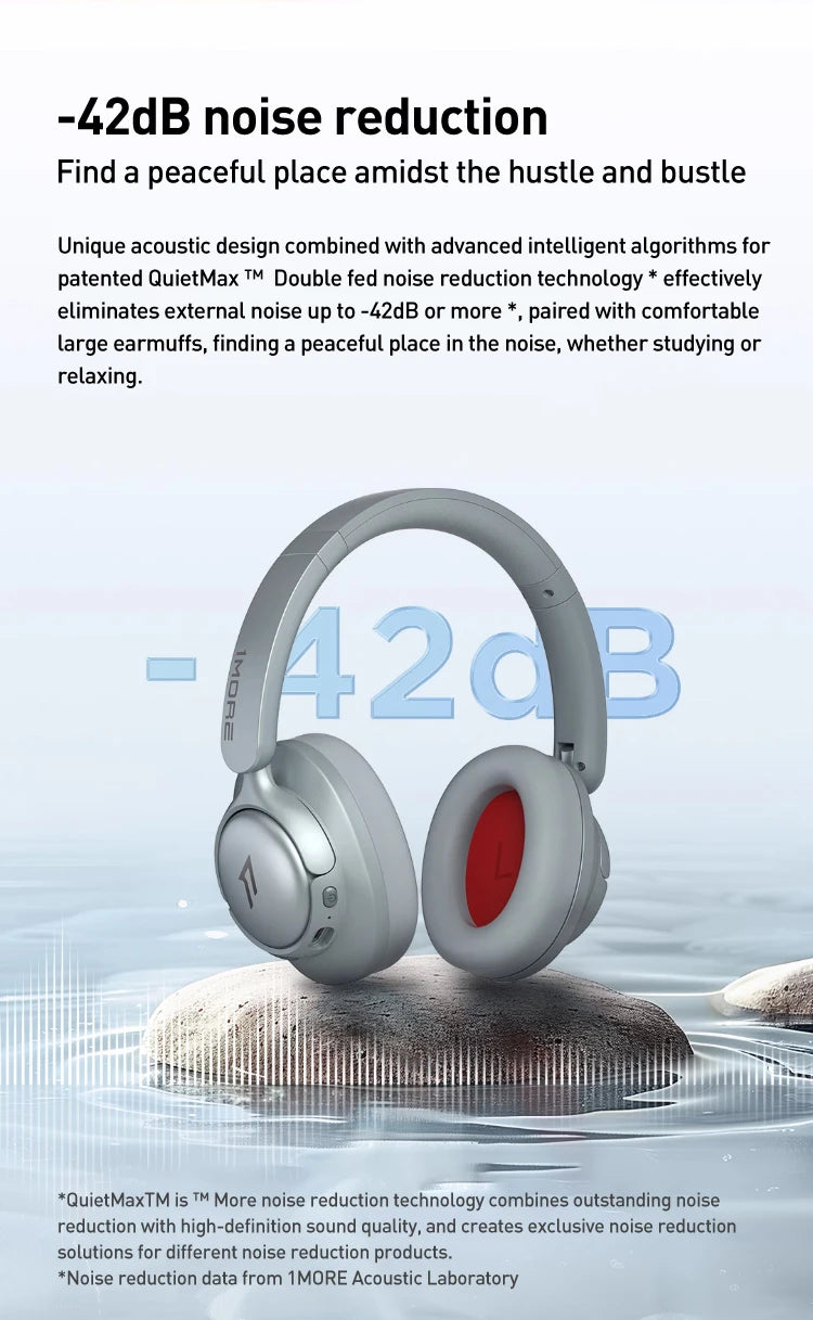 1MORE SonoFlow S Active Noise Canceling Wireless Headphones 42dB ANC Bluetooth Headsets Hi-Res Audio  90H Playtime