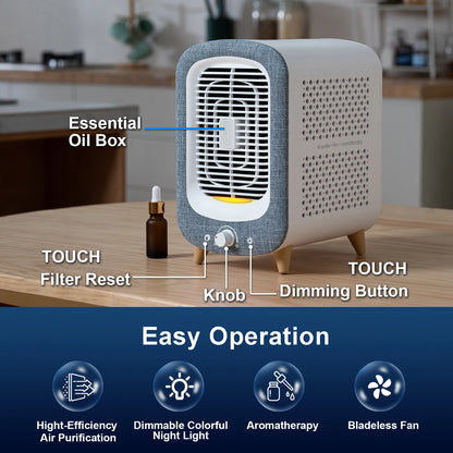 Jafanda HEPA Air Purifier for Home - 780 sq ft Activated Carbon Nightlight  Fragrance Sponge - ZOOMNSTORE
