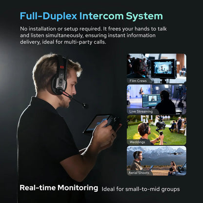 GODOX Skytalk Air 2.4G Full-Duplex Wireless Intercom System for Group Communication with Noise Free Design 20H Battery Life