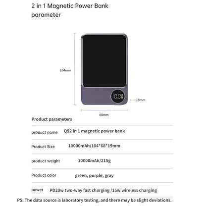 Magnetic Wireless Portable Power Bank 22.5W for MagSafe Fast Charging 10000mAh Battery Charger Cases for iphone Samsung Xiaomi