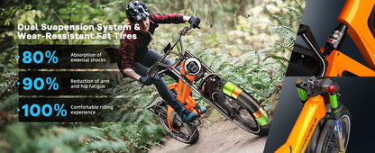 Cybervelo 20” Fat Tire 2000W Peak Motor Luxury Foldable Ebike 48V Removable Battery E Bicycle 35+ MPH 100+Miles Long Range EK6