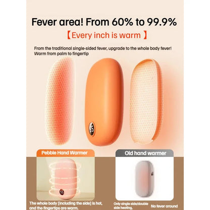 10000mAh Portable Hand Warmer USB Rechargeable 2-In-1 Power Bank Winter Electric Heater Warmer For Cold Weather