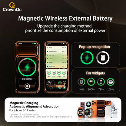 Magnetic Wireless Powerbank Qi 2.1 USB-C Fast Charing Portable External Battery for iPhone 12-17 Pro Watch Airpods 5000/10000mAh