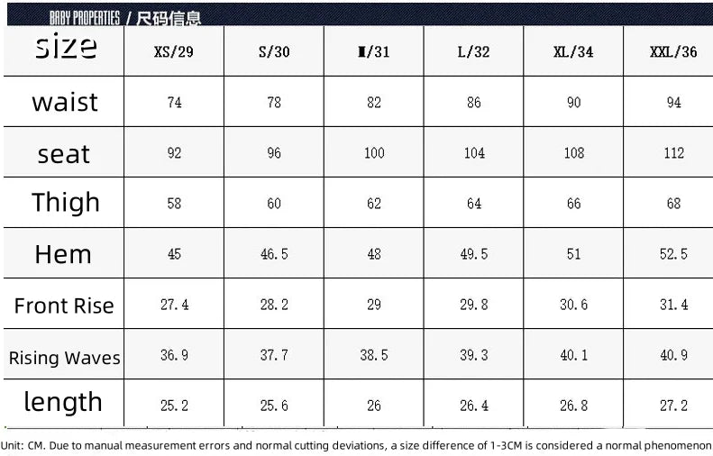 Summer Ripped Jeans Men Stretch Denim Shorts Male Short Jeans Slim Straight Shorts Fashion Black Jeans Man Clothes Streetwear