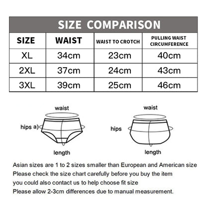 Mens Striped Boxer Shorts - Sexy Underwear for Men