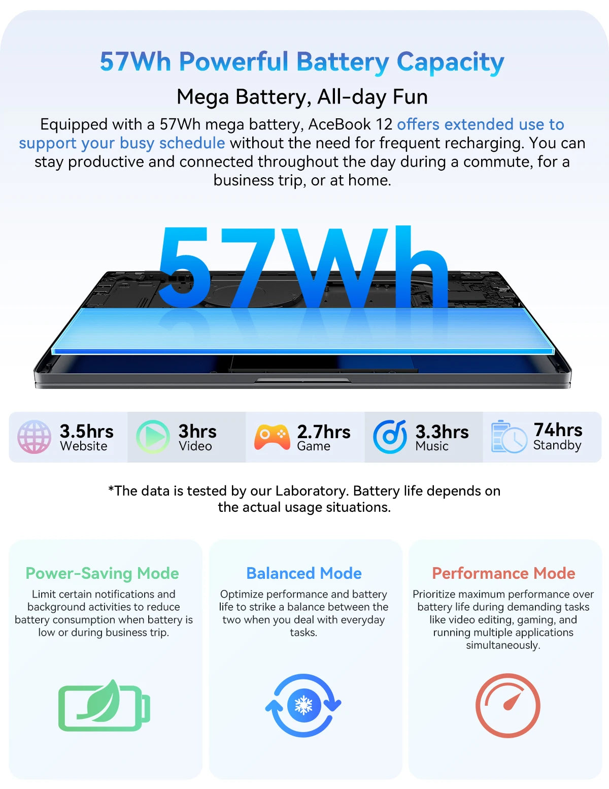 Blackview AceBook Laptop - 16 Inch Windows 11 Notebook, 16GB RAM, 512GB SSD, IPS Display