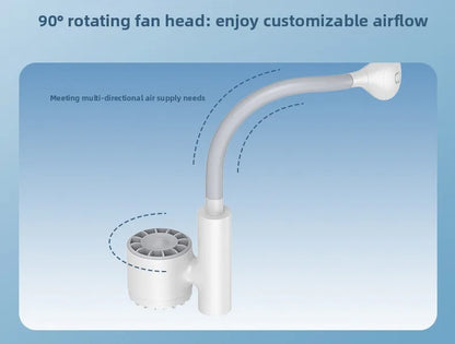 Portable Lightweight Halter Neck Air Cooling Fan Usb Rechargeable Outdoor Travel Sport Wearable Mini Hanging Neck Fan 3gear Wind