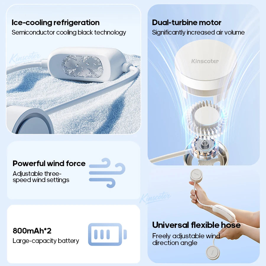 Portable Personal Sports Neck Fan 3-speed Wind with Cold Compress Function 800mAh*2 Mini Cooling Electric Fan for Outdoor Travel