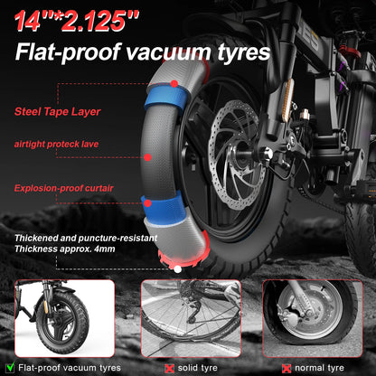 UPlee GE5 48V 15AH Battery EBike 30+MPH 250W Folding Electric Bike 30 Miles Max Range Electric Bike for Adults 14" Fat Tire