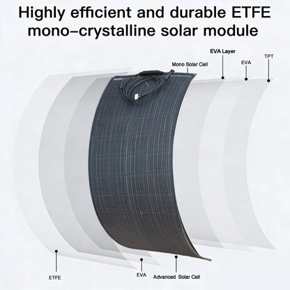 Solar Panel 220W 200W 110W 100W18V With By-Pass Diode ETFE Flexible Foldable Solar Cell 12v Battery Charger Camping RV Boat