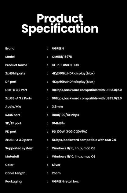 13-in-1 USB-C Hub | 4K Triple Monitor Docking Station With Dual HDMI & 10Gbps Transfer
